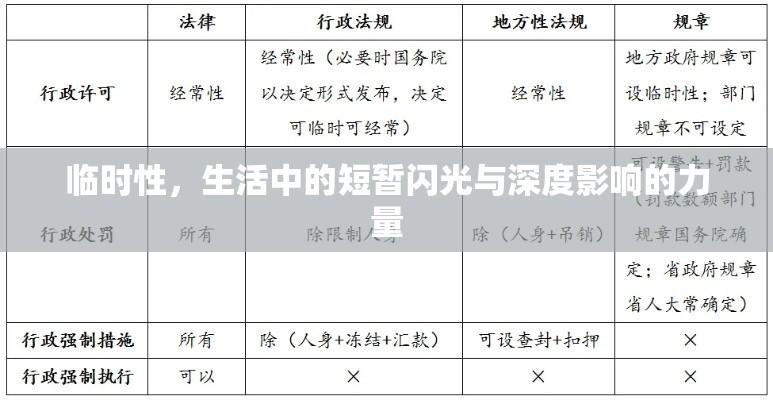 临时性，生活中的短暂闪光与深度影响的力量  第1张