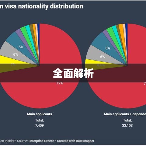 希腊签证申请流程全面解析  第1张