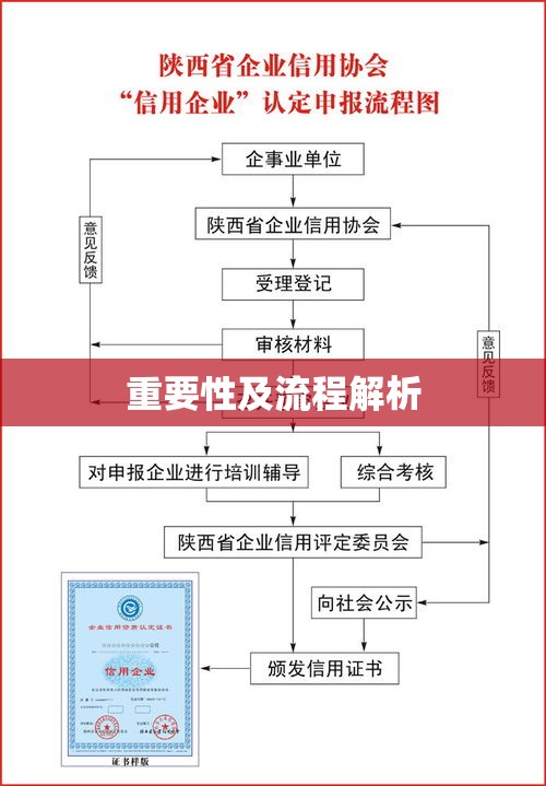 个人信用报告查询的重要性及流程解析  第1张