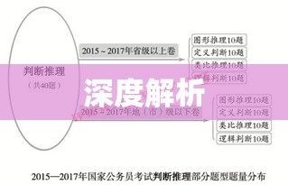 深度解析，概念、原理与应用全方位解读  第1张