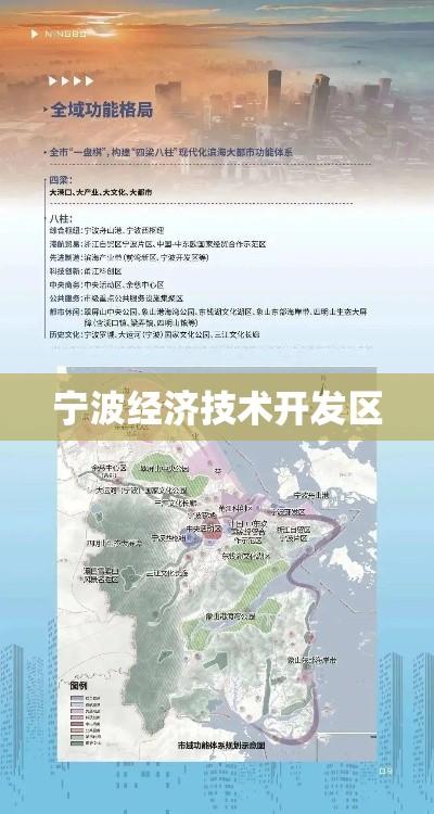 宁波经济技术开发区，繁荣动力与未来蓝图展望  第1张