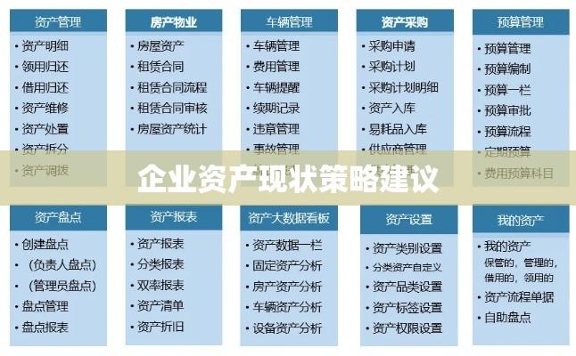 固定资产盘点报告，全面审视企业资产现状与策略建议  第1张