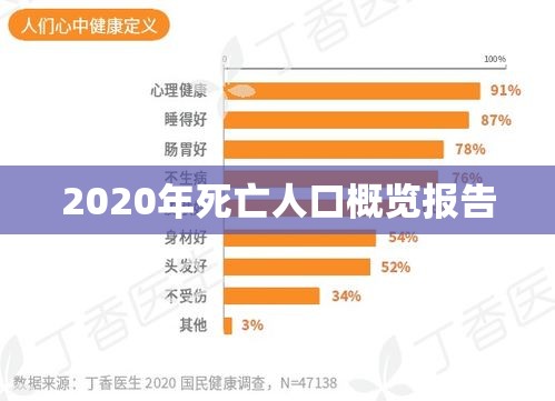 2020年死亡人口概览报告  第1张