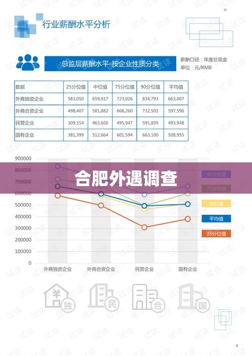 合肥外遇调查背后的真相深度剖析与揭秘  第1张