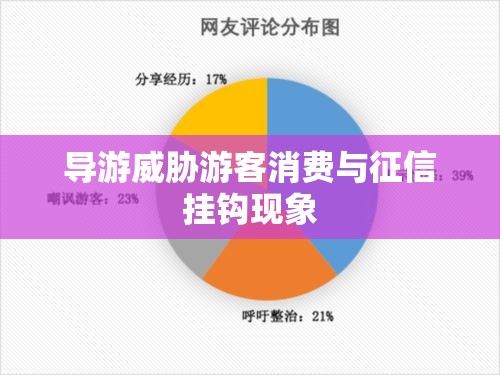 旅游行业警示与反思，导游威胁游客消费与征信挂钩的现象  第1张