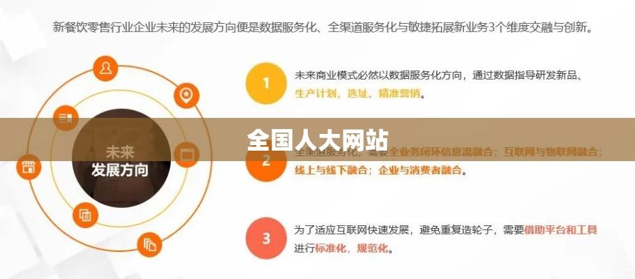 全国人大网站在数字化时代的角色与功能拓展探究  第1张