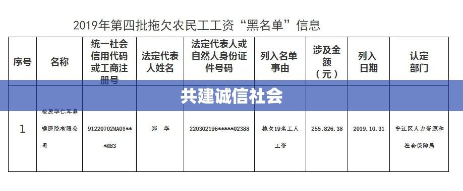 警惕拖欠工资黑名单，携手共建诚信社会  第1张