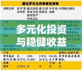 武汉银行理财，探寻多元化投资与稳健收益的平衡之道  第1张