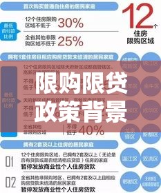 限购限贷政策背景下的房地产市场深度探析  第1张