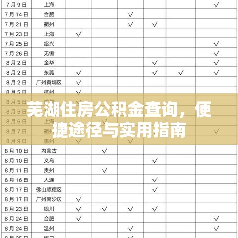 芜湖住房公积金查询，便捷途径与实用指南  第1张