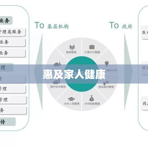 职工医保个人账户新动向，惠及家人，开启健康新篇章  第1张