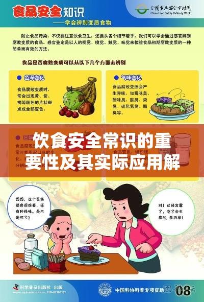 饮食安全常识的重要性及其实际应用解析  第1张