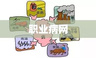 职业病网，健康守护的数字前沿阵地  第1张