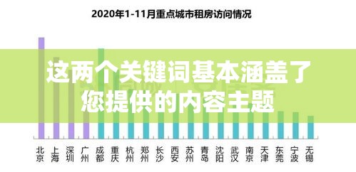 自贡房屋出租市场现状与发展趋势分析  第1张