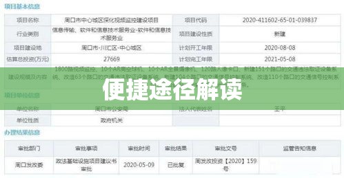 周口交通违章查询，便捷途径及必要知识解读  第1张