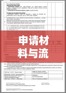 西班牙签证申请指南，详细资料、流程与材料概览  第1张