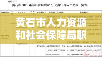 黄石市人力资源和社会保障局职责概览及贡献突出  第1张