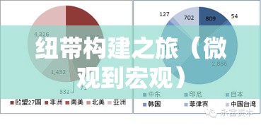 深度解析关联，微观到宏观的纽带构建之旅  第1张