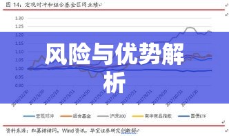 普通债券基金的运作、风险与优势解析  第1张