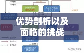 集合资金信托计划详解，运作机制、优势剖析及面临挑战  第1张