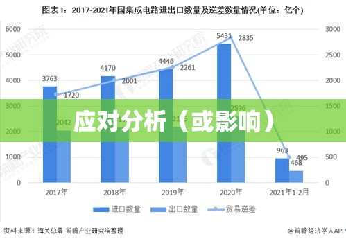 北京限号政策解读，影响及应对分析  第1张