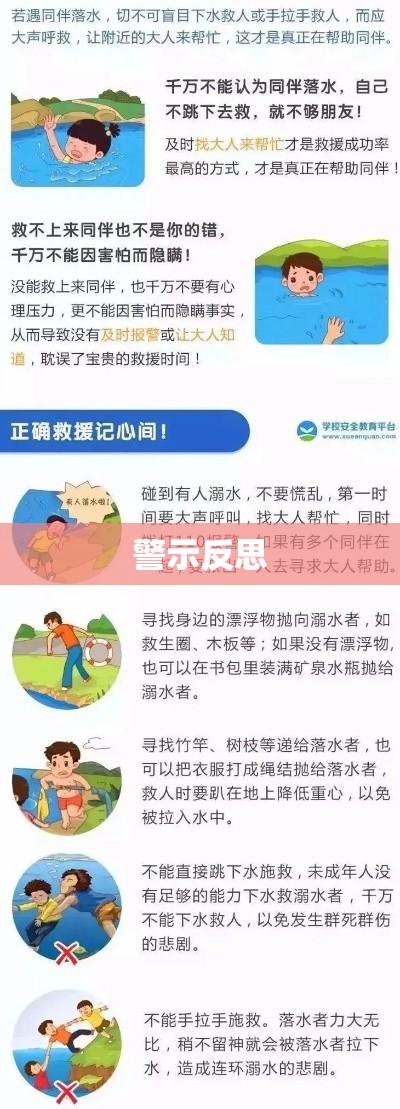 溺水事件，警示与深刻反思  第1张