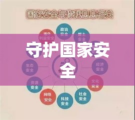 守护国家安全，发现危害行为立即举报——全方位举报电话解析  第1张