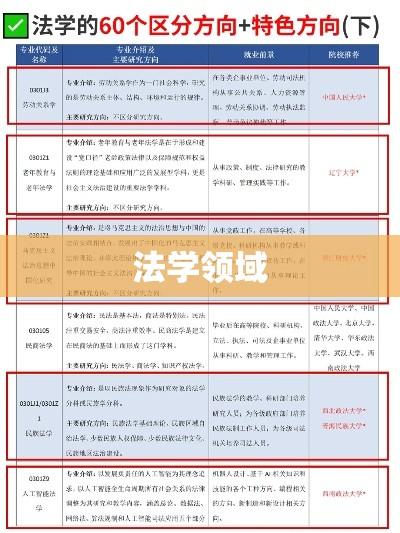 东方法学网，深度探索法学领域  第1张