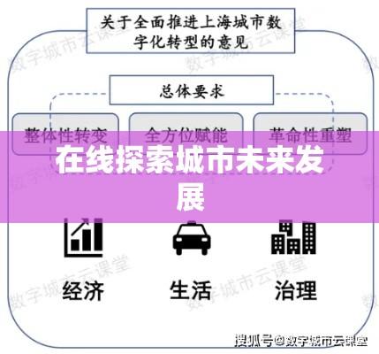 上海城市发展的数字化脉络，在线探索城市未来  第1张