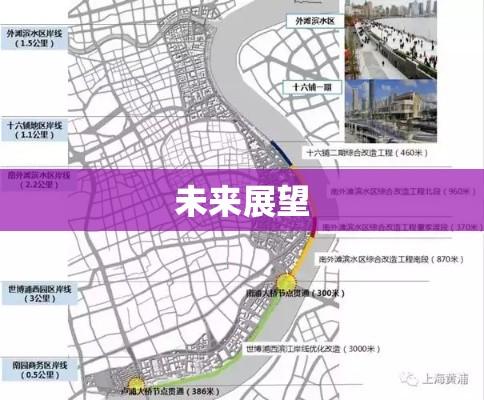 上海规划局蓝图构建及未来展望  第1张