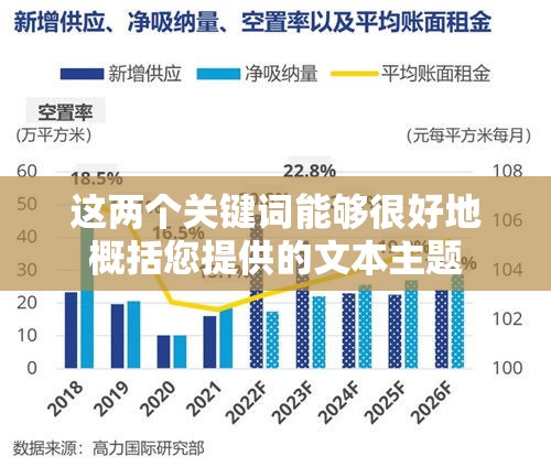 单县房产市场现状与发展前景展望  第1张