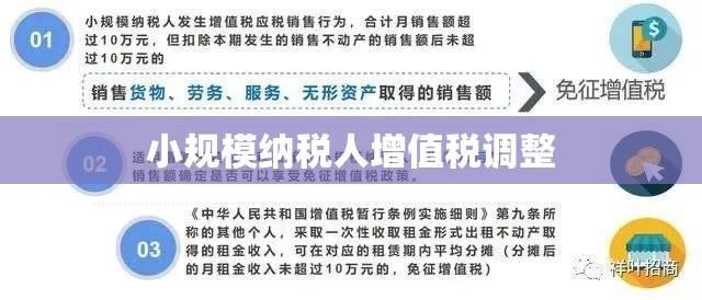 小规模纳税人增值税调整，影响及应对策略探讨  第1张