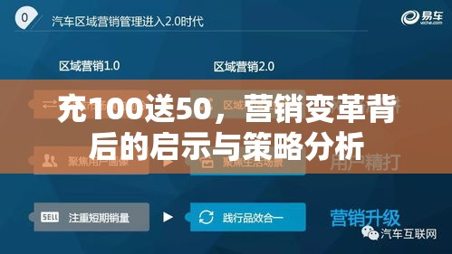 充100送50，营销变革背后的启示与策略分析  第1张