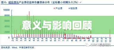 回望2012年12月1日，特殊日子的意义与影响回顾  第1张