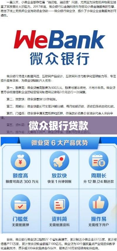 微众银行贷款详解，流程、条件全攻略  第1张