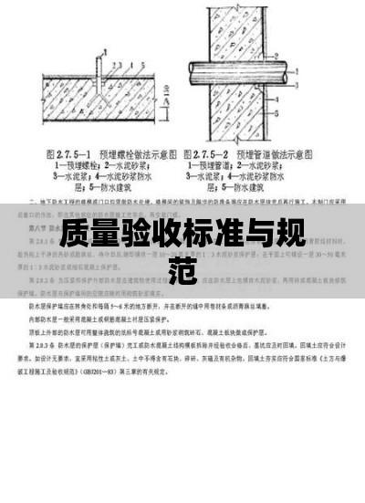 地下防水工程质量验收标准与规范  第1张