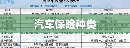 汽车保险种类与重要性解析  第1张