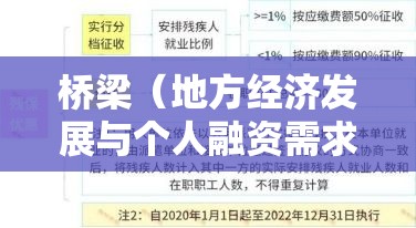 汶上贷款，连接地方经济发展与个人融资需求的桥梁  第1张