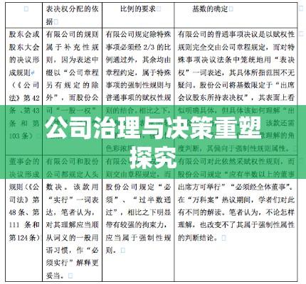 潜在表决权，重塑公司治理与决策的新视角探究  第1张