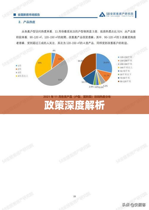 苏州新房限售三年政策深度解析  第1张