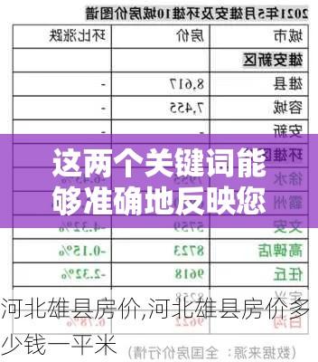 雄县二手房详细信息解析  第1张