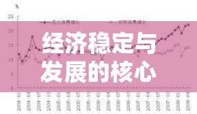 宏观调控，经济稳定与发展的核心驱动力  第1张