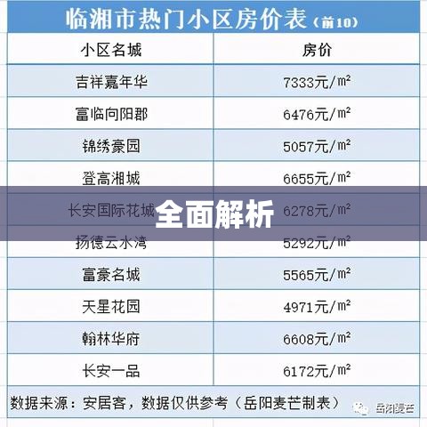 汨罗二手房市场全面解析  第1张