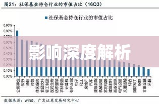 破发的含义与影响深度解析  第1张