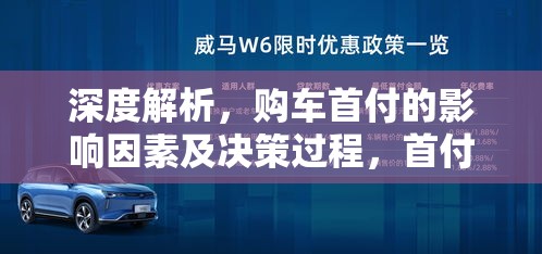 深度解析，购车首付的影响因素及决策过程，首付比例究竟多少？  第1张