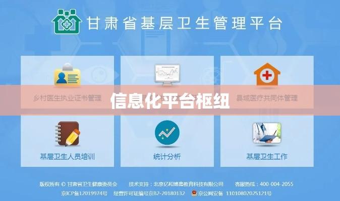 甘肃省卫生厅官网，构建健康新甘肃的信息化平台枢纽  第1张