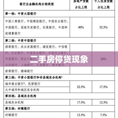 二手房停贷现象，市场反应及未来展望分析  第1张