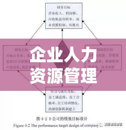 员工转正审批表，企业人力资源管理的核心流程概述  第1张