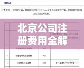 北京公司注册费用全解析，起步价格及详细费用概述  第1张