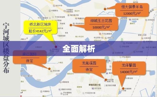 宁河二手房市场全面解析  第1张